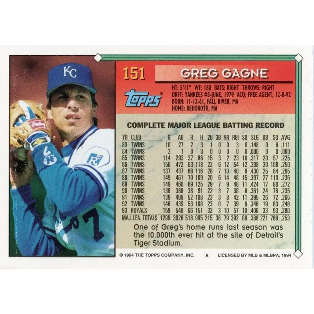 1994 Topps Greg Gagne # 151 Kansas City Royals